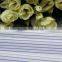 21*21 108*58 twill dyed tc fabric for uniform or garments