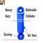 professional Factory Supply Hydraulic Ram