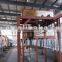 powder coating equipment