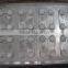 plastic thermoforming cake container mold