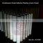 Retroreflective Film Reflective Sheeting(Advertisement Grade,acrylic reflective film(Acrylic type)