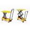 Manuel hydraulic scissor lift table