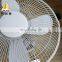 Original sale industrial wall mounted fan train spare parts 24V/48V/110V Chinese suppliers