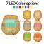 2021 Amazon hot seller Big capacity special shaped ultrasonic original Pure essential oils Aroma Diffuser Humidifier