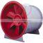 high-temperature exhaust fan