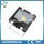 JUJIA JU-2022 10w 20w 30w 50w 70w 100w 150w 200w Led flood lgiht
