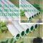water supply in PPR pipe production line