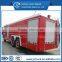 SINO HOWO6X4 15T water tank fire truck with water tanker