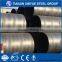 SAE J517 R9 Steel Wire Spiral High Pressure Hydraulic Pipe