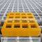 Plastic grating panel/fiberglass grating