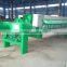 1000 Programmable automatic filter press for clay