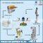 Chemacal can making machine/tin can making machine/making barrel machine