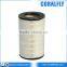 Trucks Air Filter CV20948