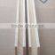 low price wooden stretcher bar for painting canvas