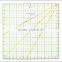 Kearing Clear Rigid Acrylic Plastic Square Rulers For Quilting / Square Quilting Rulers 15 * 15 INCH #KPR1515