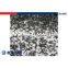 sand blasting steel grit in abrasives