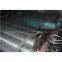 Weaving Wire Mesh