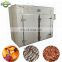 Grande Top Quality Hot Air Circulation Sausage Drying Oven Dryer Machine for Sale