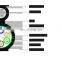 Gyxtc8y Ftth Central Gytc8a/gytc8y/gytc8s/gyxtc8a/gyxtc8y Mode 4/6/8 Core Fiber Optical Cable ftth