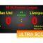 Football Scoring System