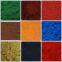Iron Oxide Black Pigment
