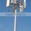 vertical wind turbine generator