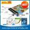 USB multifunctional mouse pad with hub and 8 hot keys