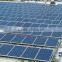 Comparative price hot selling portable 300wsolar energy