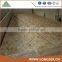 High Quality (Oriented Strand Boards) 18mm OSB for Furniture