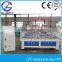 Cost-Effective CNC Router for Woodworking Industry