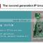 KOONTECH The second generation weatherproof telephone IP broadcasting system IP9918