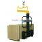 Overhead Fork Pallet Load Lifter