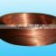 Low carbon steel strip Double wall steel tube 12.7*0.7mm for Heat exchanger,Air conditioning,refrigerator parts