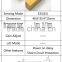 PHE04002 photo micro sensor