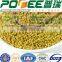 Bee pollen for healthcare