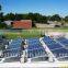 6000W Custom Made solar ceramic energy water heater