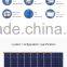 new wnergy solar energy solar power system Dc/AC load system BFS-2kw