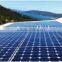 5 kVA Solar Energy Home System. Panels, Controller, Inverter, Cable