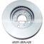 Hot Sale Car Accessory Brake Disc Oem: 45251-SEN-H20