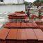 Sichuan Wall cladding Mushroom Finishing Red Sandstone