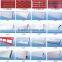 Guangzhou Fireproof rolling doors