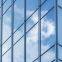 nanshan AKLU Full glass curtain wall aluminum alloy profile