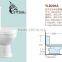 Santiry Ware Suite Series Bathroom Sets