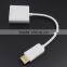 DisplayPort DP Male to HDMI Female Converter Cable Adapter for DVD player projector