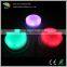 RGB lithium battery powered led light source/under table light