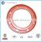 Ductile iron back up ring