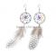 Pair of Organic Hand Makeing 5 Color Dreamcatcher with Vine CircleDiameter 1.2" and 1 Pearl wool Tail Earring                        
                                                Quality Choice