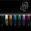 Colorful various types of chuff enuff drip top coming for Christmas
