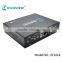 KILOVIEW SDI Encoder applied in broadcasting and TV fields