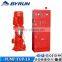 Vertical Multistage Centrifugal Fire Pump